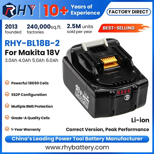 Lithium Battery Safety Certification Standards Across Different Countries